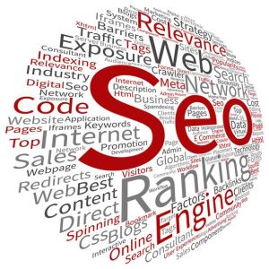 راهنمای جامع بازاریابی آنلاین: 7 سوال متداول به همراه پاسخ‌های کامل و یک جدول کاربردی